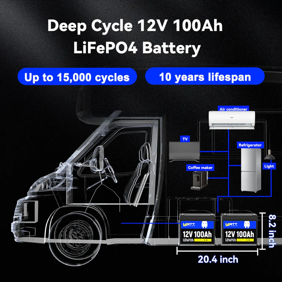 WattCycle 12V 100Ah LiFePO4 Battery (Group 24)