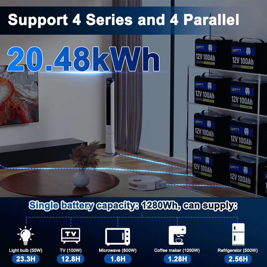 WattCycle 12V 100Ah LiFePO4 Battery (Group 24)
