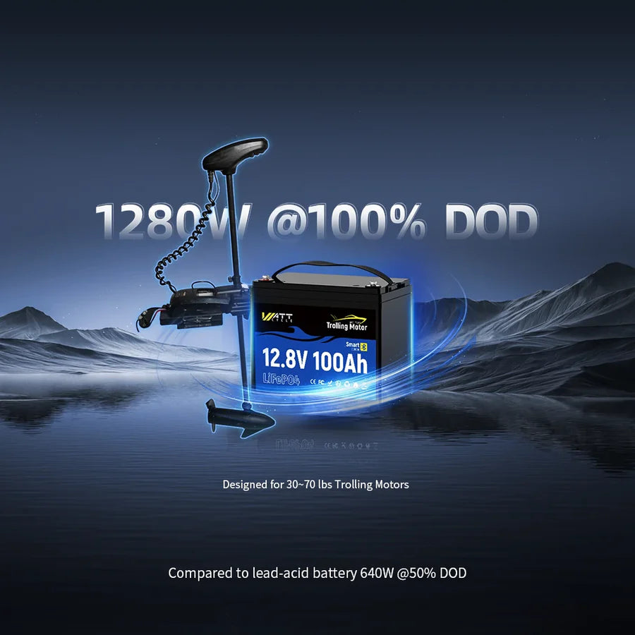 WattCycle 12V 100Ah Group 24 LiFePO4 Battery with Bluetooth for Trolling Motors