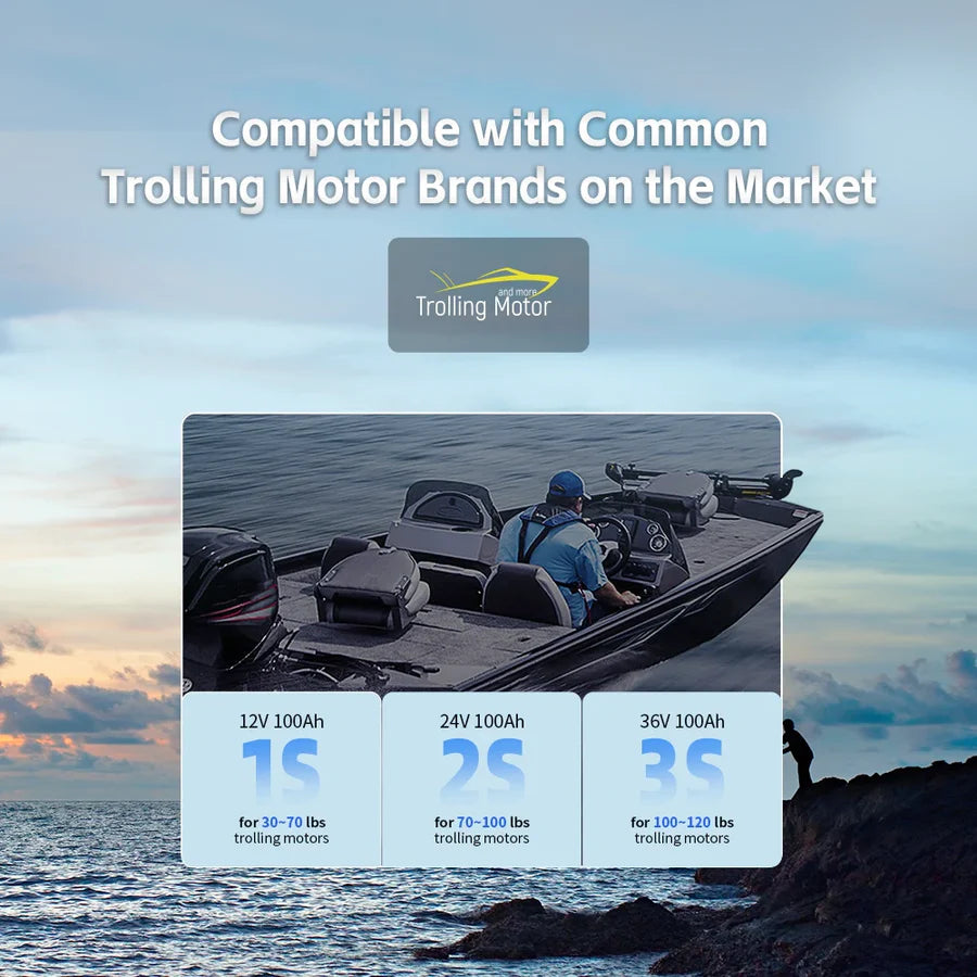 WattCycle 12V 100Ah Group 24 LiFePO4 Battery with Bluetooth for Trolling Motors