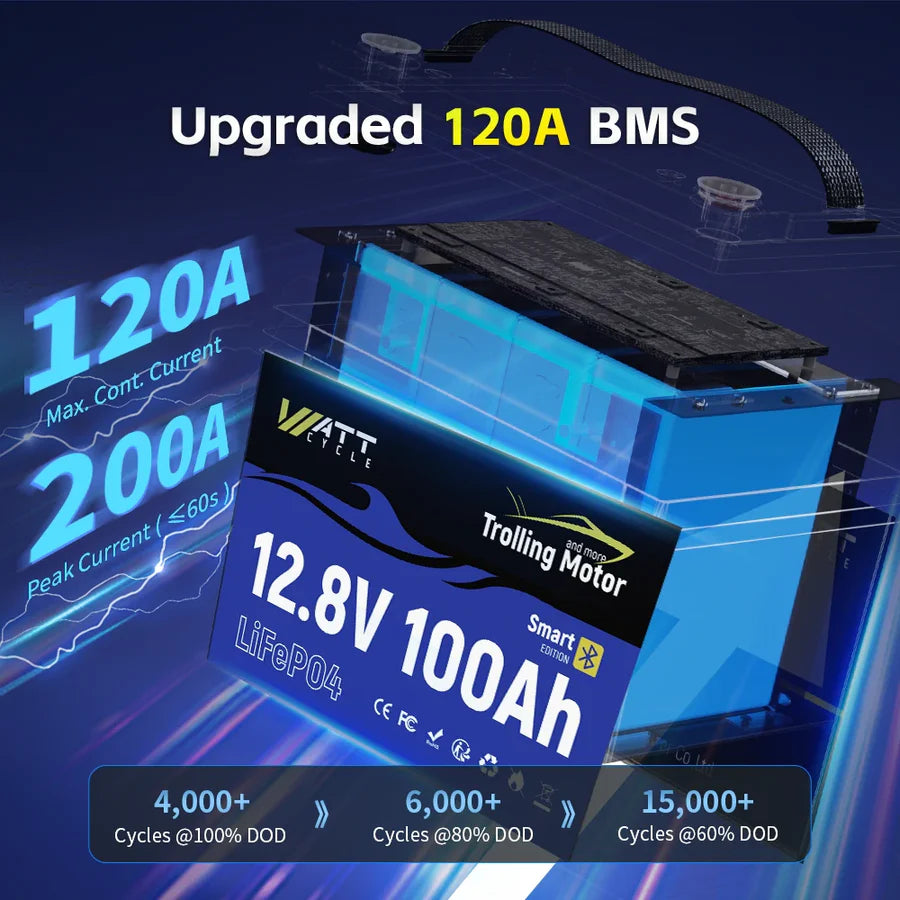 WattCycle 12V 100Ah Group 24 LiFePO4 Battery with Bluetooth for Trolling Motors