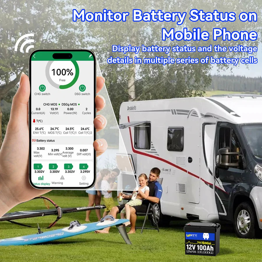 WattCycle 12V 100Ah Mini LiFePO4 Battery with Bluetooth