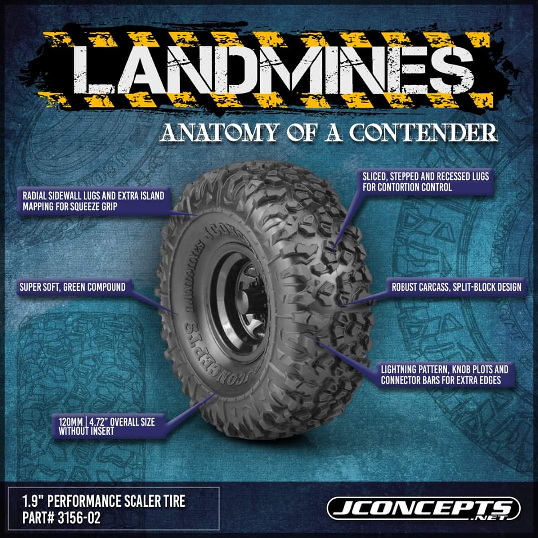 JConcepts: LANDMINES - 1.9" x 4.72” PERFORMANCE SCALER TIRE
