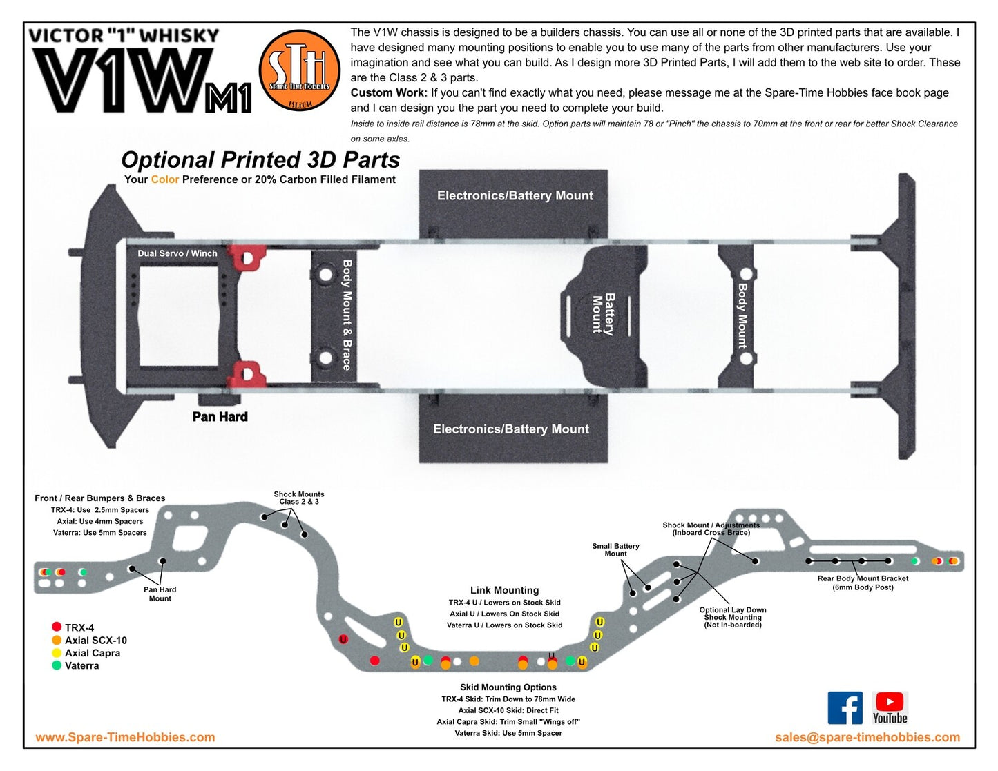 V1W M2 Traxxas TRX4 (SPORT) - Printed Parts Bundle