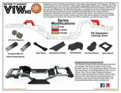 V1W M2 Red Cat Gen 8: Printed Parts Bundle