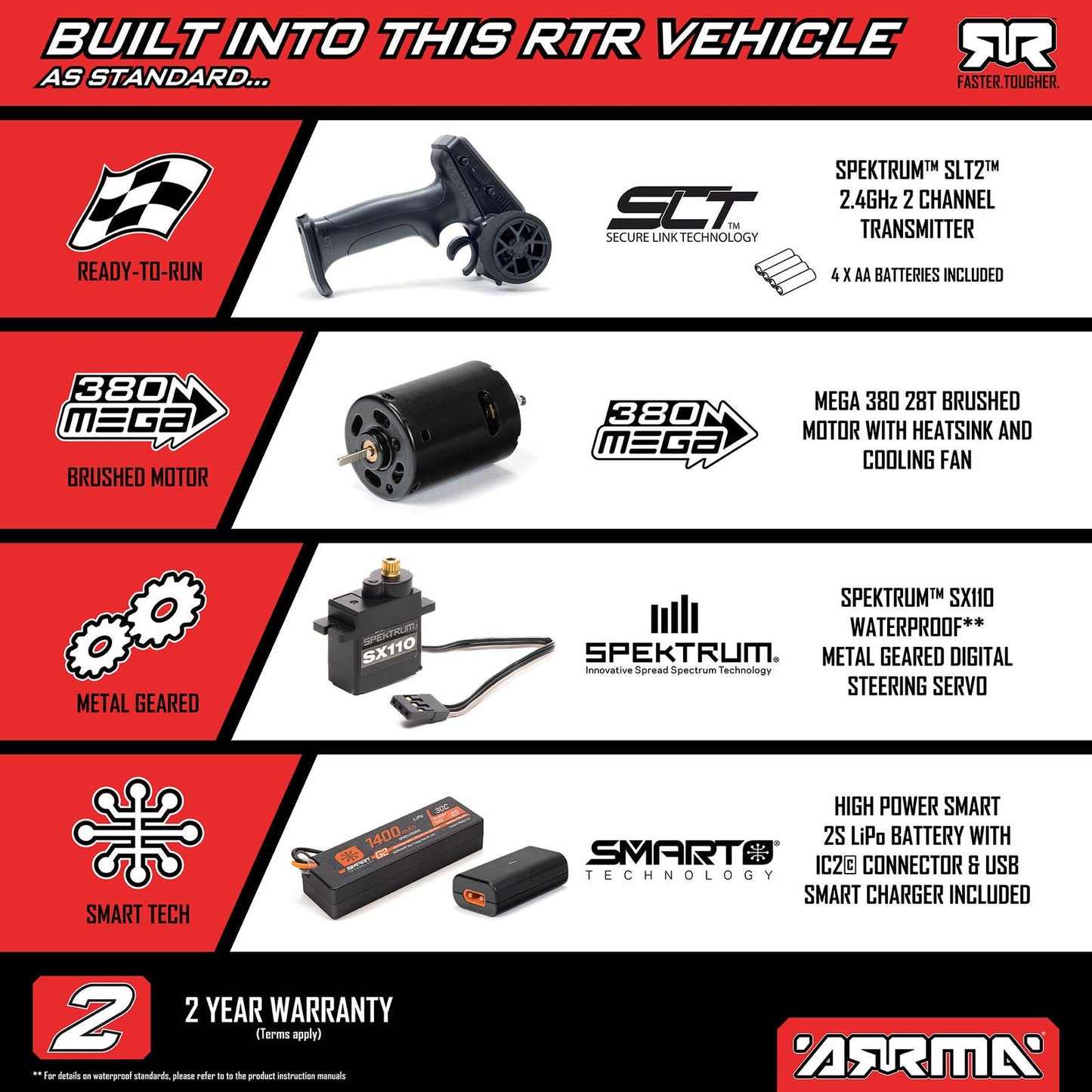 1/16 ARRMA GORGON GROM (Battery & Charger Included) Arrma