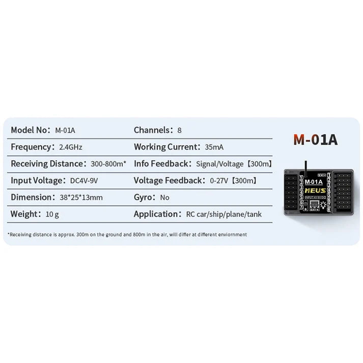 MEUS Racing ME-8B RC Transmitter 8CH 2.4GHz & M-08A Receiver MEUS Racing