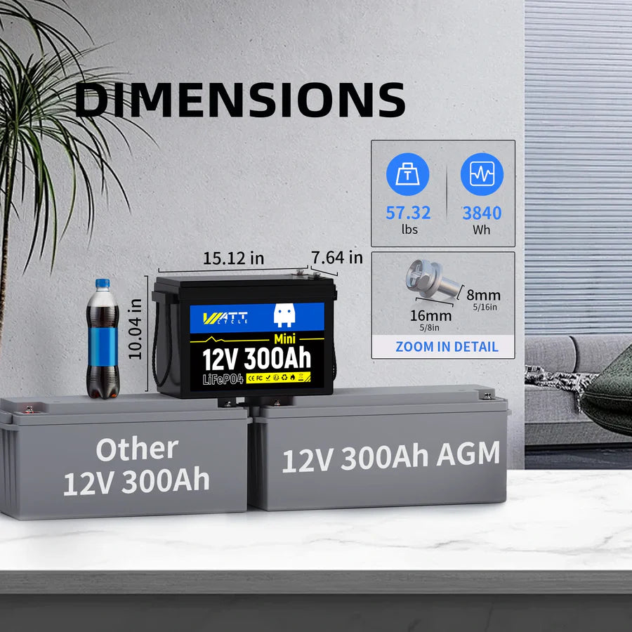 WattCycle 12V 300Ah Mini LiFePO4 Battery