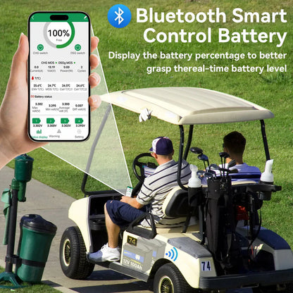 WattCycle 12V 100Ah Mini LiFePO4 Battery with Bluetooth