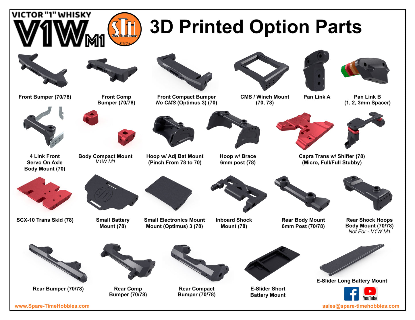 V1W M2: Builder's Chassis - G10