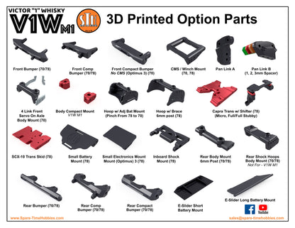 V1W M2: Builder's Chassis - G10