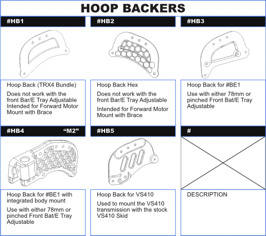 V1W M2: Individual Printed Parts Selection