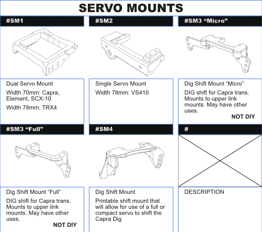 V1W M2: Individual Printed Parts Selection