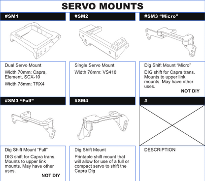 V1W M2: Individual Printed Parts Selection