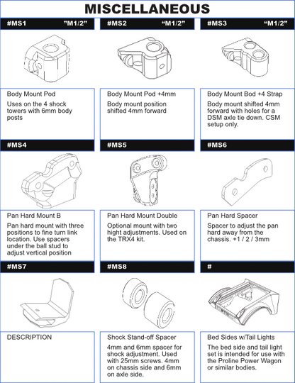 V1W M2: Individual Printed Parts Selection