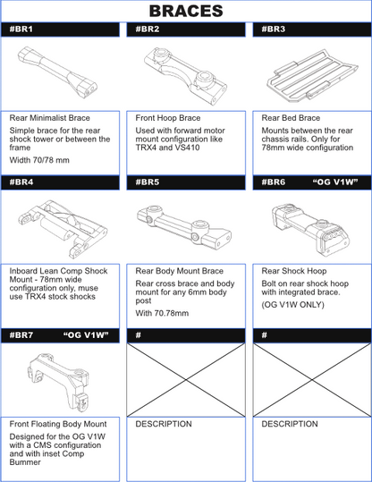 V1W M2: Individual Printed Parts Selection