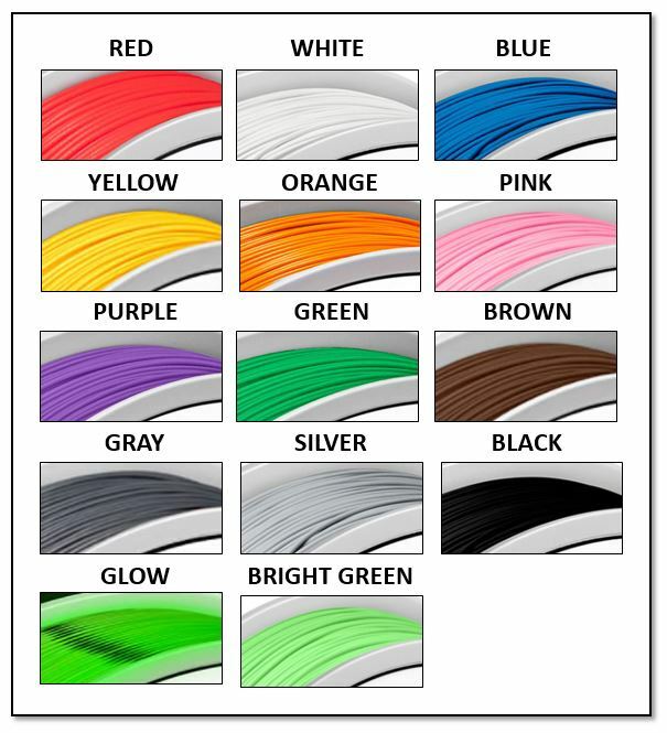 V1W M2: Individual Printed Parts Selection