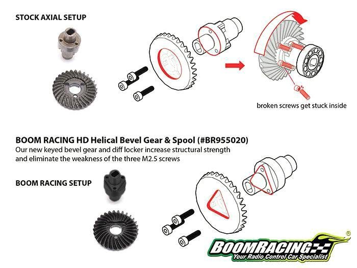 Heavy Duty Keyed Bevel Helical Gear 30/8T + Differential Locker Spool Set For AR44 Axle [RECON G6 The Fix Certified]